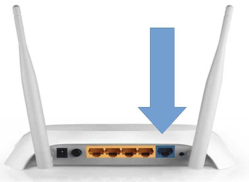 Image of the ports of the router with a arrow pointing at the blue WAN port.